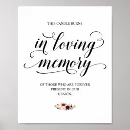 愛する人の記憶に捧げるキャンドル 追悼記念プレート ポスター