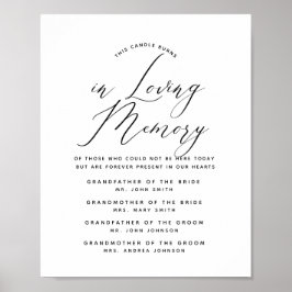 愛する人の記憶に捧げる結婚式看板 記念碑 ポスター