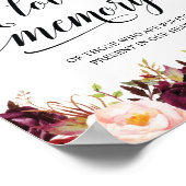 愛する人の記憶に灯るキャンドル 追悼プレート ポスター (角)