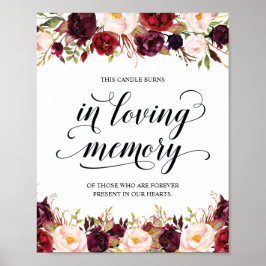 愛する人の記憶に灯るキャンドル 追悼プレート ポスター