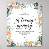 愛する人の記憶に灯るキャンドル 追悼プレート ポスター (正面)