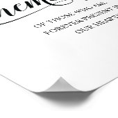 愛する人の記憶に灯るキャンドル 追悼プレート ポスター (角)