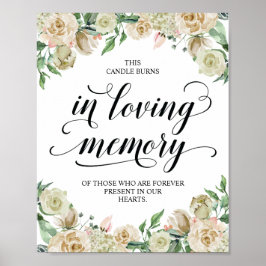 愛する人の記憶に灯るキャンドル 追悼プレート ポスター