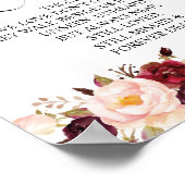 愛する人の記憶に ウェディングメモリアルテーブルサイン ポスター (角)