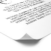 愛する人の記憶に ウェディングメモリアルテーブルサイン ポスター (角)