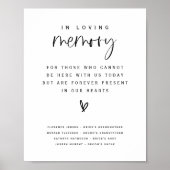 愛する人の記憶に ウェディング 家族 追悼看板 E100 ポスター (正面)