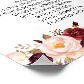 愛する人の記憶に Wedding Memorial テーブルサイン v6 ポスター (角)