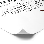 愛する人の記憶に Wedding Memorial Table Sign v12 ポスター (角)