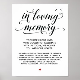 愛する人の記憶に Wedding Memorial Table Sign v25 ポスター