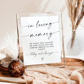 愛する人の記憶の看板 | 心に永遠に ポスター