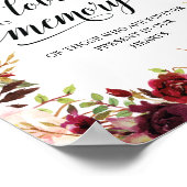 愛する人の記憶を胸に灯すキャンドル 追悼記念プレート ポスター (角)