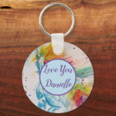 愛する名前レインボーユニコーンウォーターカラーキーリング キーホルダー (正面)