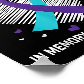 愛する娘を偲んで 自殺予防啓発 ポスター (角)