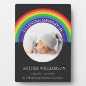 愛する子供の記憶を胸に留め、記念写真 フォトプラーク (正面)
