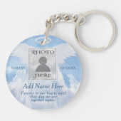 愛する思い出のキーチェーンで記念写真を撮る キーホルダー (裏面)