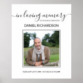 愛する思い出の中で写真葬儀記念 ポスター (正面)