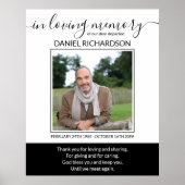 愛する思い出の中で写真葬儀記念 ポスター (正面)