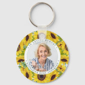 愛する思い出の中の葬儀ひまわり写真記念 キーホルダー (裏面)