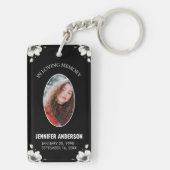 愛する思い出の花の記念写真 キーホルダー (裏面)