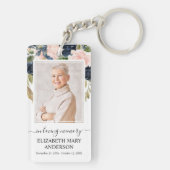 愛する思い出の記念写真ピンクの海軍フローラ キーホルダー (裏面)