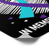 愛する父を偲んで 自殺予防啓発 ポスター (角)