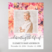 愛する記憶で明るい花のパターンの写真 ポスター (正面)