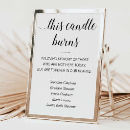 愛する記憶に灯るこのキャンドル 結婚式の名前 ポスター