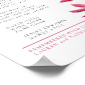 愛する記憶に 赤いランタンの水彩画 ウェディング ポスター (角)