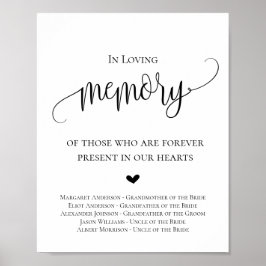 愛する記憶のウェディングサイン ポスター