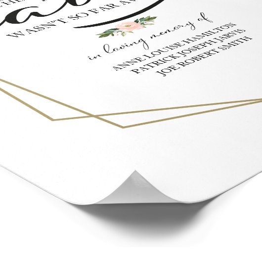 愛する記憶のウェディングサイン ポスター (角)