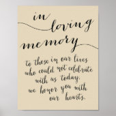 愛する記憶のサインで – 私たちの生活の中の人々2 ポスター (正面)