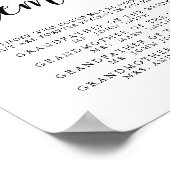 愛する記憶のサイン結婚メモリアルのタイポグラフィ ポスター (角)