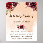 愛する記憶の中でブルゴーニュ結婚の花のサイン ポスター (正面)