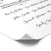 愛する記憶の中で思い出のレモンのサイン ポスター (角)