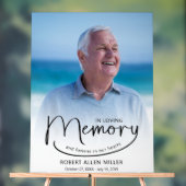 愛する記憶の中で葬儀の記念写真 アクリルサイン (ニュートラル)