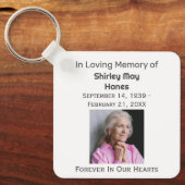 愛する記憶の中で葬儀の記念写真 キーホルダー (正面)