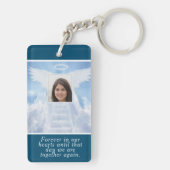 愛する記憶の中で記念撮影 キーホルダー (裏面)