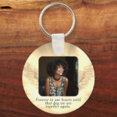 愛する記憶の中で記念撮影 キーホルダー (裏面)