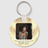 愛する記憶の中で記念撮影 キーホルダー (裏面)