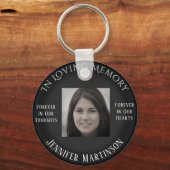 愛する記憶の中で記念撮影 キーホルダー (正面)