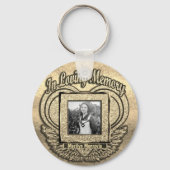 愛する記憶の中で記念撮影 キーホルダー (正面)