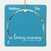 愛する記憶の中で青い犬の写真ペット記念碑 セラミックオーナメント (裏面)