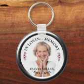 愛する記憶の中で。フォトキーチェーンのパーソナライズ キーホルダー (正面)