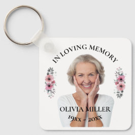 愛する記憶の中で。フォトキーチェーンのパーソナライズ キーホルダー