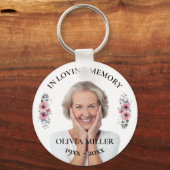 愛する記憶の中で。フォトキーチェーンのパーソナライズ キーホルダー (正面)