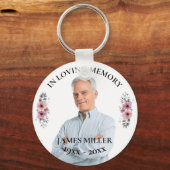 愛する記憶の中で。フォトキーチェーンのパーソナライズ キーホルダー (正面)