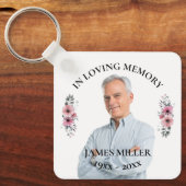 愛する記憶の中で。フォトキーチェーンのパーソナライズ キーホルダー (正面)