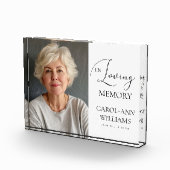 「愛する記憶の中で」メモリアル，名前，写真 フォトブロック (右)