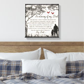 愛する記憶の中で/父 キャンバスプリント (インサイチュ (寝室))