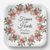 愛する記憶の中の森林の果実 ペーパープレート (正面)